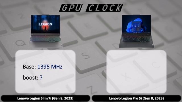Lenovo Legion Slim 7i vs Legion Pro 5i 2023 смотреть онлайн