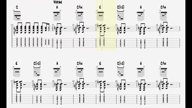 Lovejoy - Perfume || Guitar Play Along TAB смотреть онлайн
