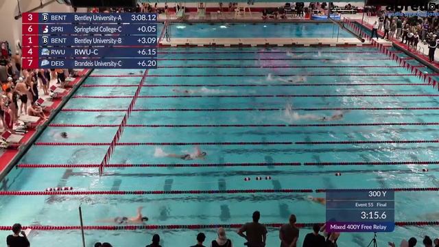 2023 Gompei Invitational, Day 3 Prelims смотреть онлайн