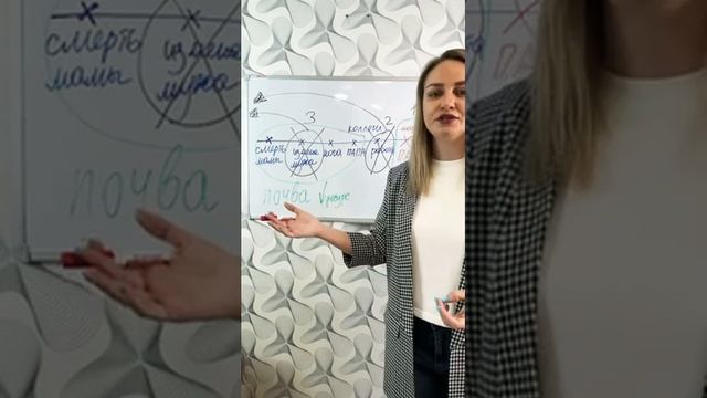 Как формируется невроз