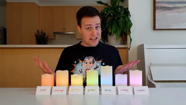 Mixing Colours to make White Light! (Newton Disc Explained) смотреть онлайн
