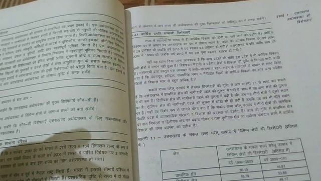Uttarakhand Open University Summer Session Assignment | असाइनमेंट में इस तरह लाए अच्छे नंबर | Uou смотреть онлайн