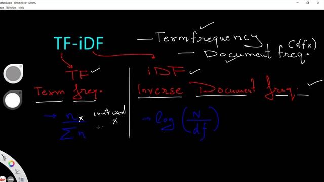 NLP Techniques | TF-iDF and bag of words Hands on | Natural Language Processing смотреть онлайн