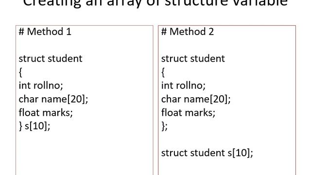 EST102 Programming in C Lecture 6 Module 4 Array of Structure смотреть онлайн