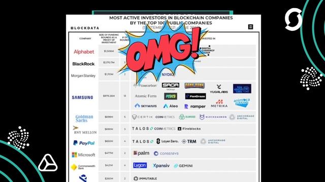 Probably Nothing - Firefly Update - Gold Stadard - LD Capital - IOTA News English смотреть онлайн