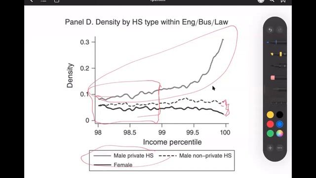 Тренинг Сергея Базылика "Дискриминация" смотреть онлайн