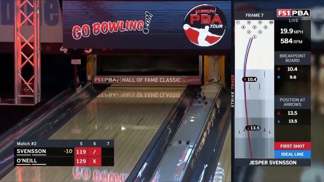No. 16 Jesper Svensson: 2020 PBA Preseason Rankings смотреть онлайн