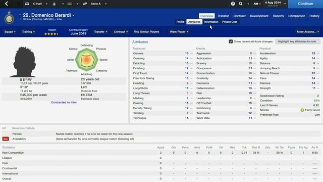 FM14 | Big Club, Small Country CHALLENGE | #6 | Replacing Legends смотреть онлайн