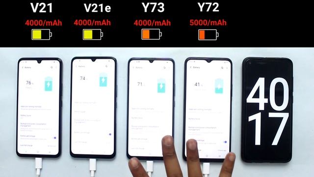 Vivo V21 vs Vivo V21e vs Vivo Y73 vs Vivo Y72 - Charging Test Comparison Hindi смотреть онлайн