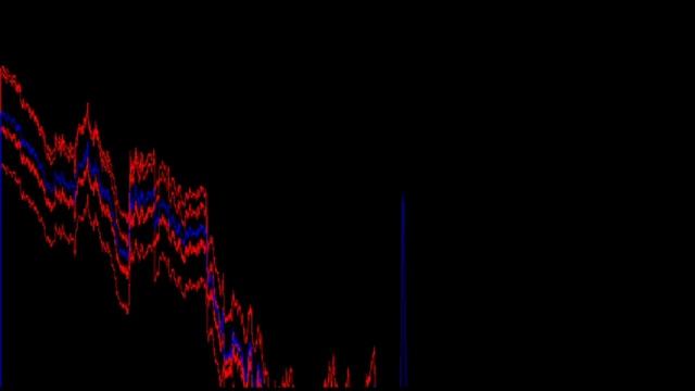 Python Genetic Algorithm Part 6 Stock Genetic Algorithm смотреть онлайн