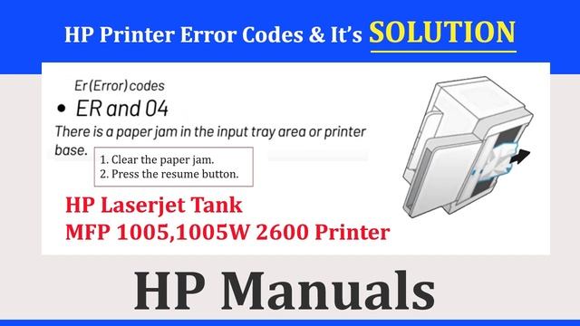 How to Fix HP DeskJet Error "E0" on 2700, 3700, 3772, and 4133e Printer смотреть онлайн