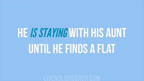 Present Simple & Present Continuous. Настоящее Простое и Настоящее Продолженное Время