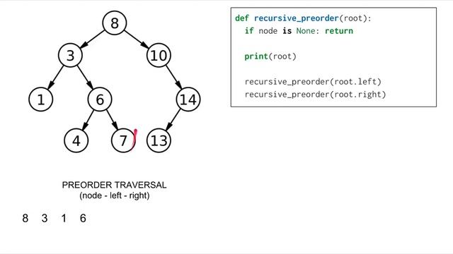 iterative preorder binary tree traversal (1) смотреть онлайн