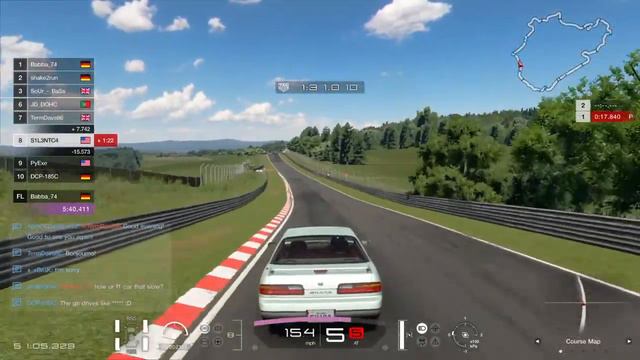 Gran Turismo Sport Nürburgring 360 Save смотреть онлайн