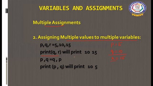 CBSE - Class XI - Computer Science-BARBONES OF PYTHON PROGRAM,VARIABLES &ASSIGNMENTS, INPUT & OUTPU смотреть онлайн