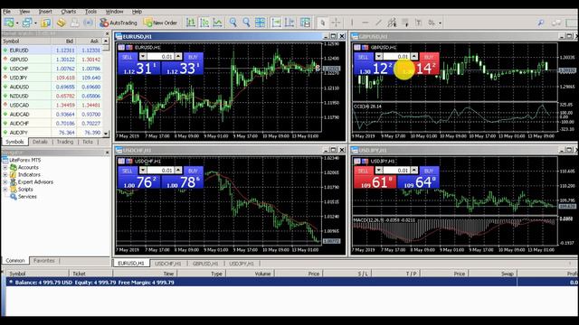 LiteForex Review by FX Empire смотреть онлайн