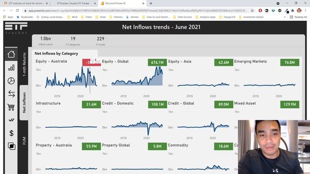Global ETF Inflows reach $659bn in H1 2021 смотреть онлайн