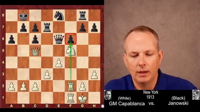 Master the Capablanca Technique: The Key to Chess Victory! смотреть онлайн