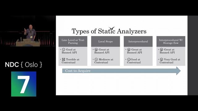 Security Static Analysis - Avoiding an Angry Mob of Engineers - Josh Brown-White смотреть онлайн