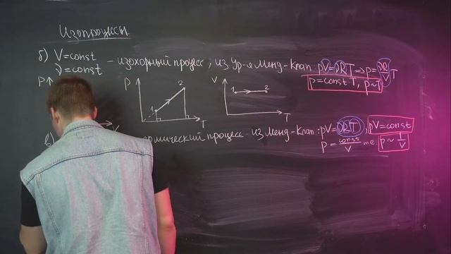 Газовые законы. Строим графики для ЕГЭ 2024 по физике смотреть онлайн