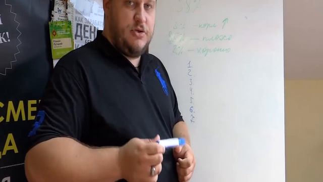 Самый быстрый аудит Вашей рекламной кампании в Яндекс.Директ