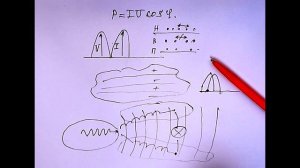 199. Лекция 10.4. Сдвиг фаз. Фазировка и расфазировка. 07.05.2022