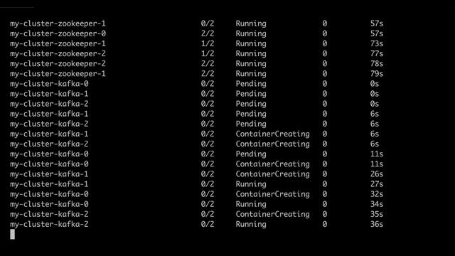What is Strimzi? смотреть онлайн