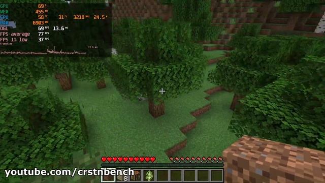 Intel Core i5-10210U \ UHD Graphics 620 \ Minecraft JAVA 1.19.2 @1080p 6 chunks (8GB RAM) смотреть онлайн