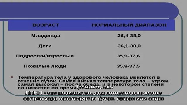 Металлоценовый линейный полиэтилен смотреть онлайн