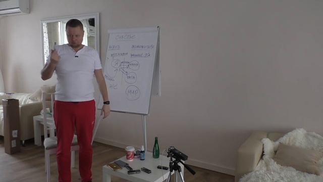 Почему унижают неуверенных в себе людей|Как развить уверенность в себе |Как побороть неуверенность смотреть онлайн