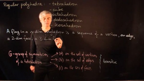 Lecture 1 Actions of Groups on Sets