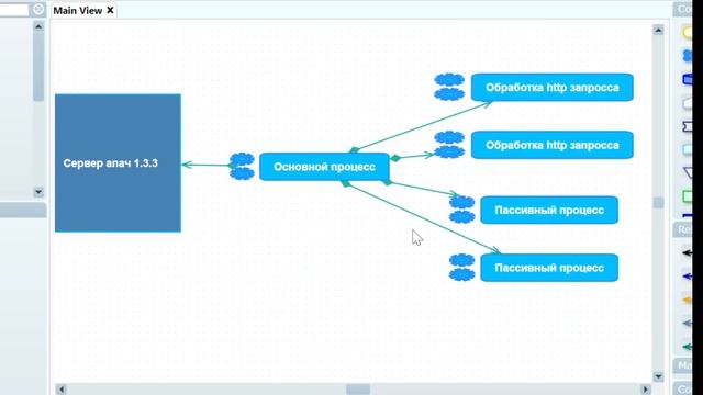 Архитектура работы сервера Apache 1.3.3 (апач 1.3.3) смотреть онлайн