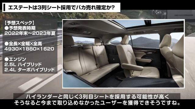 【新型クラウン】エステートは３列シート採用でバカ売れ確定か？トヨタ クラウンクロスオーバー | TOYOTA CROWN Estate CROSSOVER смотреть онлайн