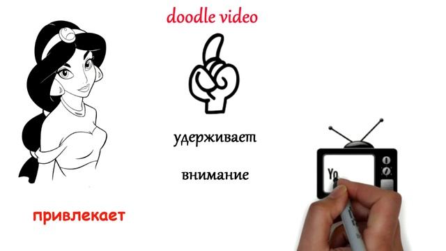Что такое doodle video? смотреть онлайн