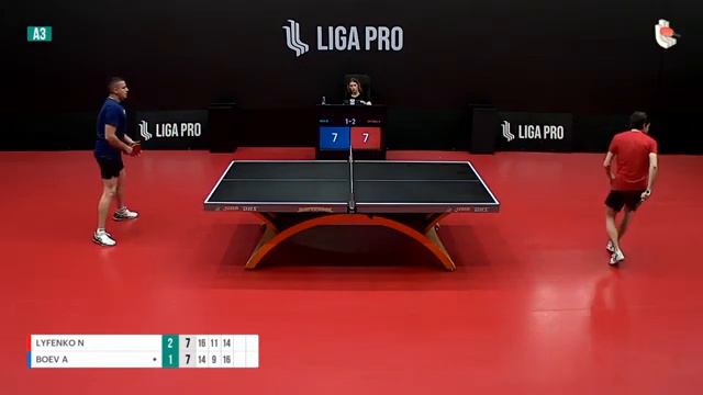 Настольный теннис. А3. Турнир 11 мая 2023г. 12:00 смотреть онлайн