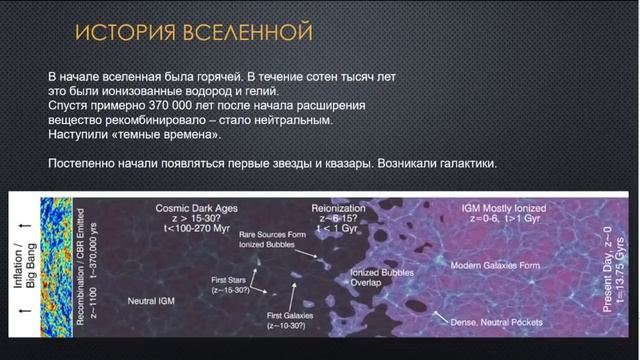 Тёмное вещество смотреть онлайн