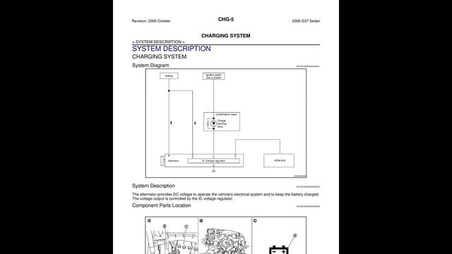 ? 2009 Infiniti G37 - Charging System (Section CHG) - PDF Manual (30 Pages) - Cars Manuals ?️ смотреть онлайн
