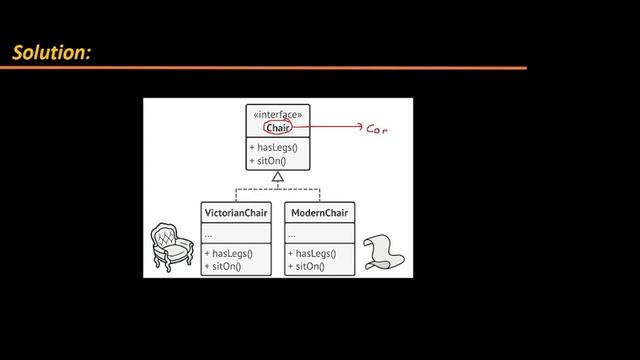 Abstract Factory Design Pattern | Creational Design Pattern | Genie Ashwani смотреть онлайн