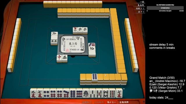 Grand match / Russian best players / vol.1 (games 1-5 of 50) смотреть онлайн