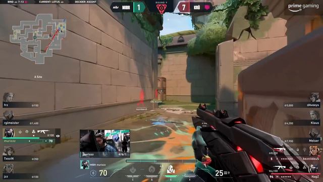 Your Guide to VCT Americas Kickoff Tournament | Valorant Esport смотреть онлайн