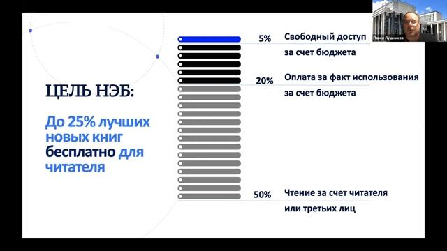 Разговор с Павлом Лушниковым | Форум «Книжный мир в новой реальности» | Книжный маяк Петербурга смотреть онлайн