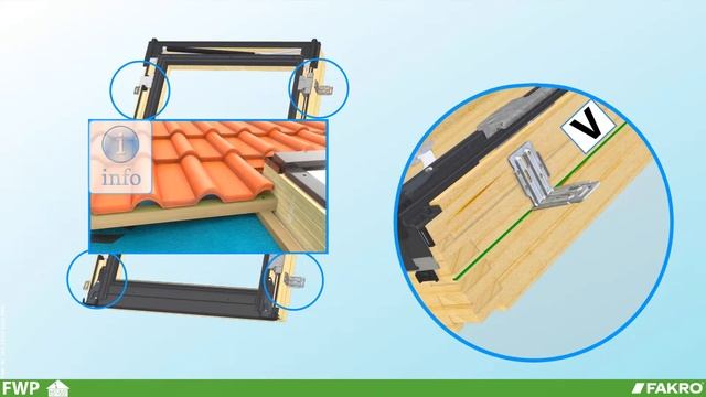 FAKRO - FWP roof window смотреть онлайн