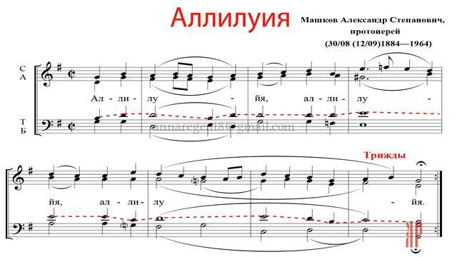 АЛЛИЛУИЯ, прот. А. С. Машков - Теноровая партия смотреть онлайн