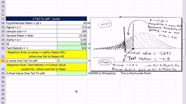 Excel 2010 Statistics 81: NORM.S Functions Hypothesis Testing p-value & Critical Values 7 Examples смотреть онлайн