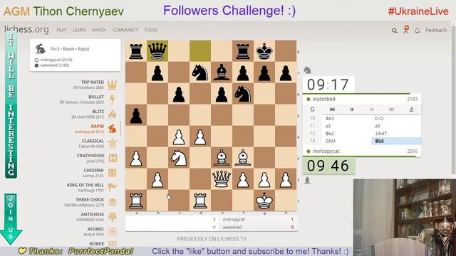 Chess prodigy Tykhon. Followers Challenge. 5300 on Lichess.org. LiveStream. 27/04/2020 смотреть онлайн