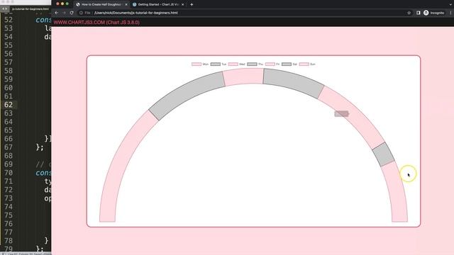 How to Create Half Doughnut Gauge Chart in Chart JS смотреть онлайн