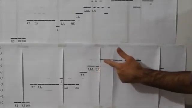 уроки азана 2 смотреть онлайн