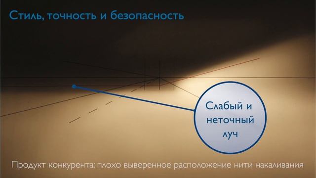 Автолампы Philips WhiteVision Ultra RU1080 h264 1 смотреть онлайн