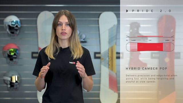 PRIDE 2.0 Women Snowboard 2022/23 - HEAD смотреть онлайн