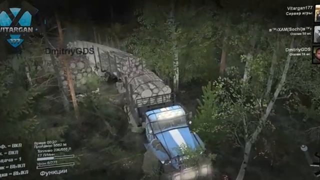 Spin Tires Карта The thorny path 3 Стрим Сетевой Пройдено смотреть онлайн